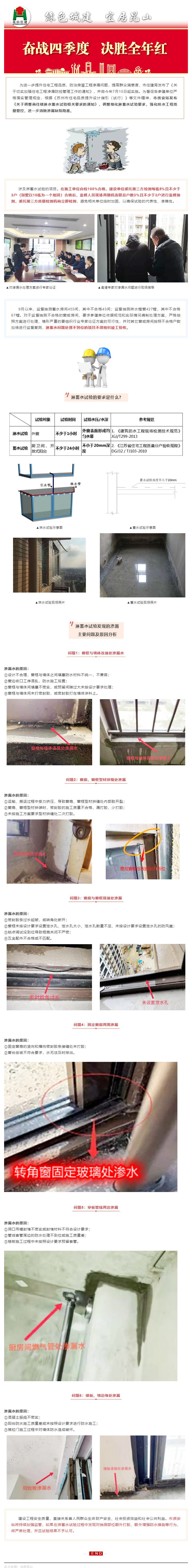 防渗漏、提品质 _ 住宅项目这个试验不通过不得竣工验收_壹伴长图1.jpg